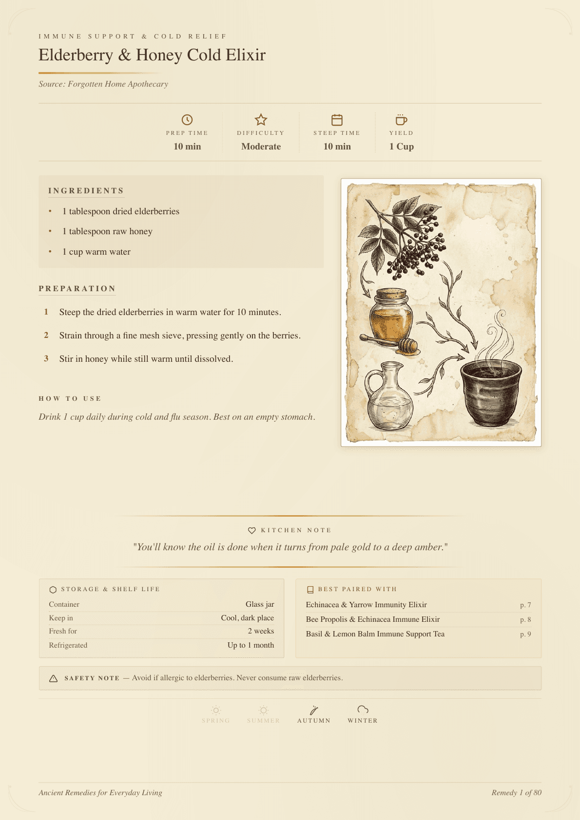 Complete Elderberry & Honey Cold Elixir recipe page from Ancient Remedies for Everyday Living